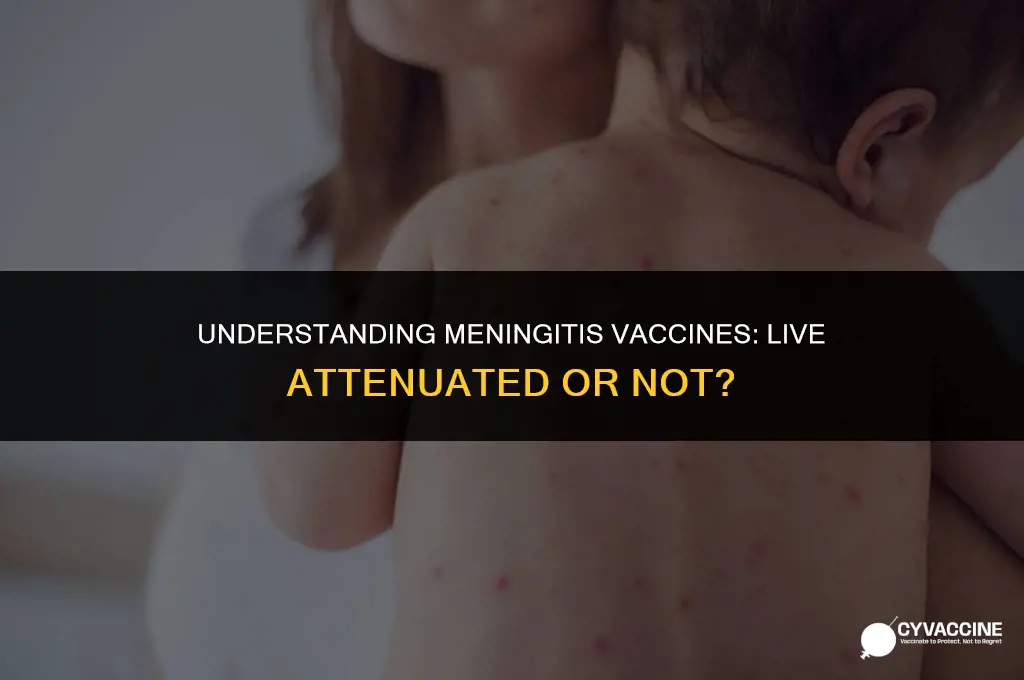 is the meningitis vaccine live attenuated