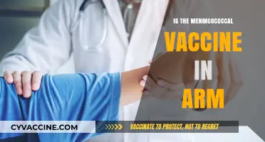 Understanding Meningococcal Vaccine Administration: A Guide