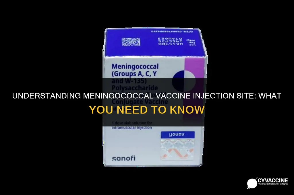 is the meningococcal vaccine injection site