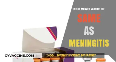 Menveo Vaccine vs. Meningitis: Understanding the Key Differences