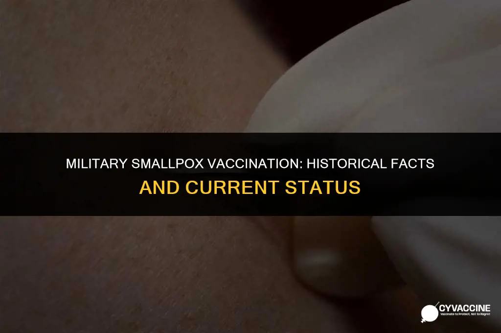 is the military vaccinated against smallpox
