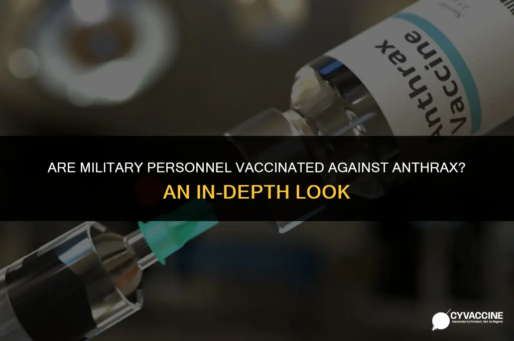 is the military vaccinated for anthrax