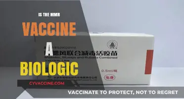 Exploring the MMR Vaccine: A Biologic or Not?