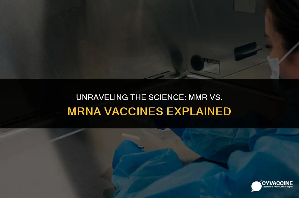 is the mmr vaccine a mrna