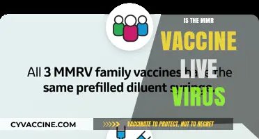 Unraveling the Facts: Is the MMR Vaccine a Live Virus?