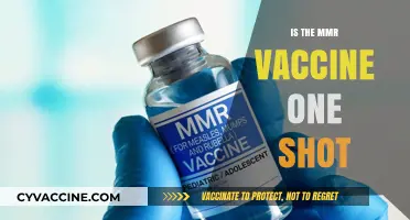 MMR Vaccine: One Shot or Multiple Doses Explained