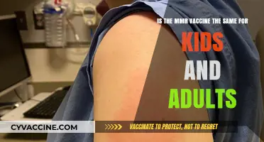 MMR Vaccine: Are Kids and Adults Given the Same Dose?