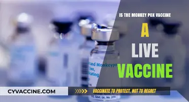 Is the Monkeypox Vaccine Live? Understanding Its Composition and Safety