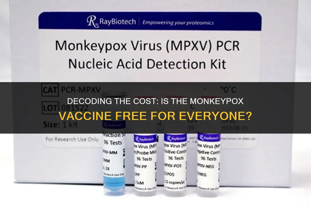 is the monkey pox vaccine free