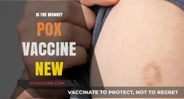 Unveiling the Truth: Is the Monkeypox Vaccine Truly New?