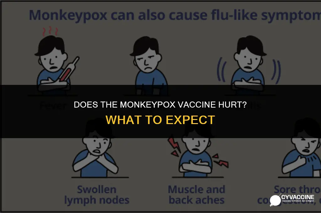 is the monkey pox vaccine painful