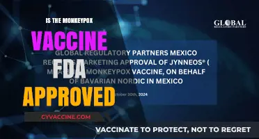 Monkeypox Vaccine: FDA Approval Status and What It Means for You