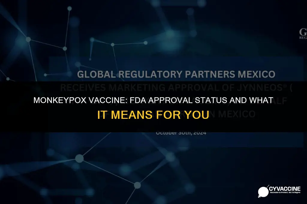 is the monkeypox vaccine fda approved