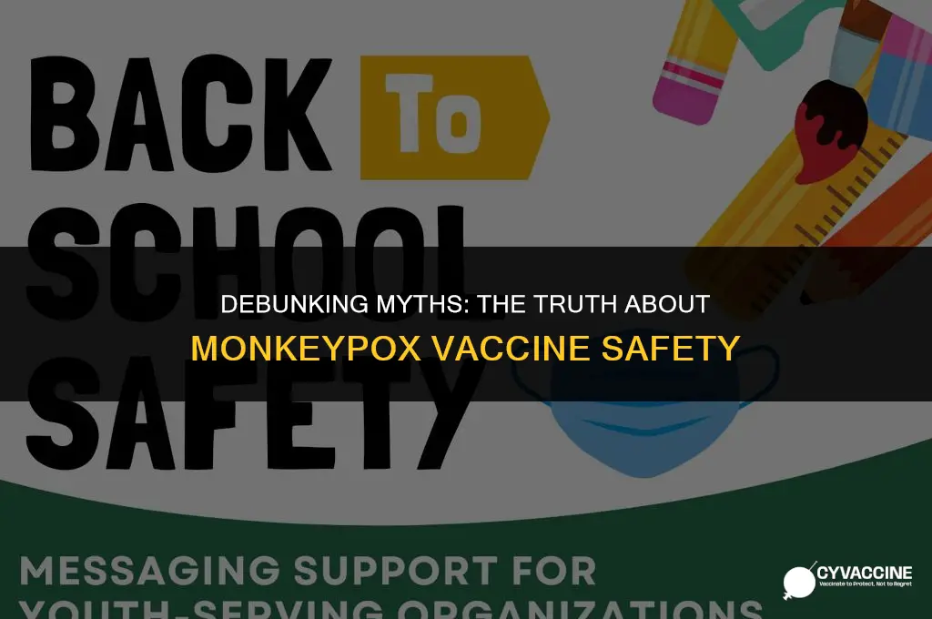 is the monkeypox vaccine live virus
