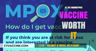 Weighing the Benefits: Is the Monkeypox Vaccine Right for You?