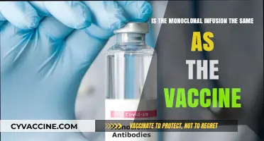 Monoclonal Antibody Infusions vs. Vaccines: Understanding the Key Differences