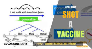 Decoding the mRNA Shot: Vaccine or Not?