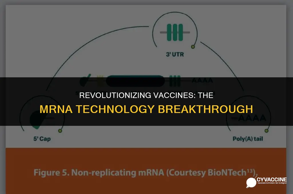is the mrna vaccine new technology