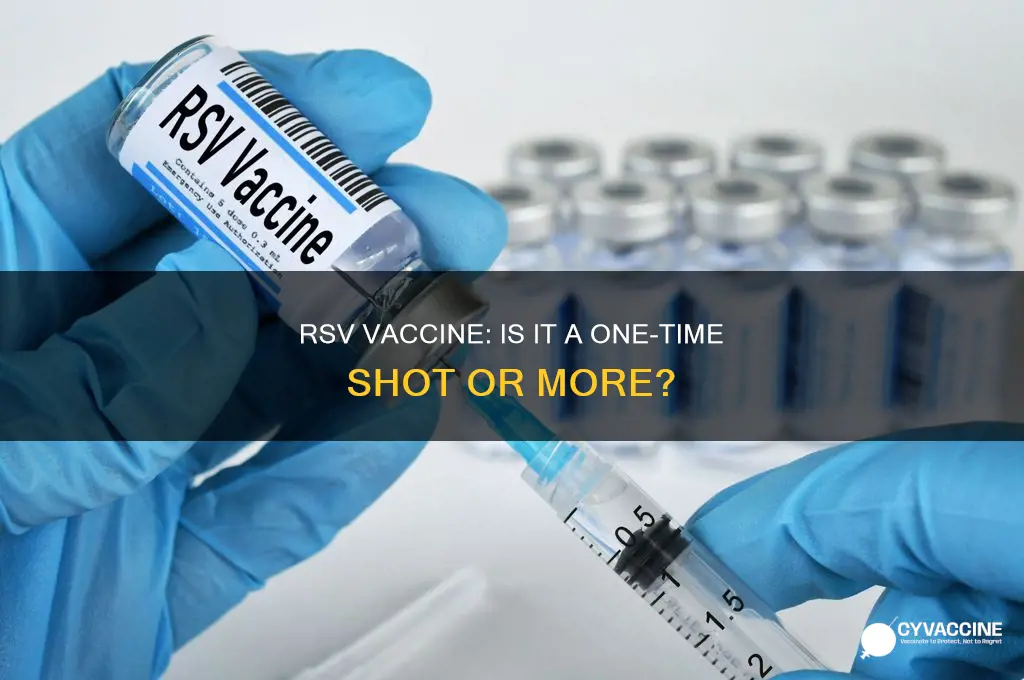 is the new rsv vaccine a one time shot