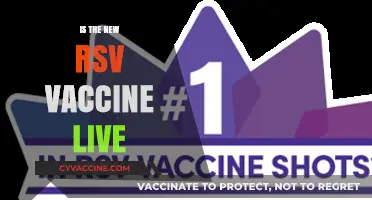 Understanding the RSV Vaccine: Is It Live or Inactivated?