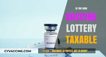 Understanding the Tax Implications of Ohio's Vaccine Lottery Winnings