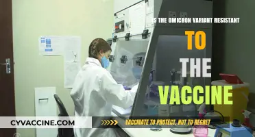 Omicron Variant: Vaccine Resistance Concerns and Current Effectiveness Explained