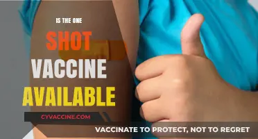 Exploring the Availability of the One-Shot Vaccine: Facts and Updates
