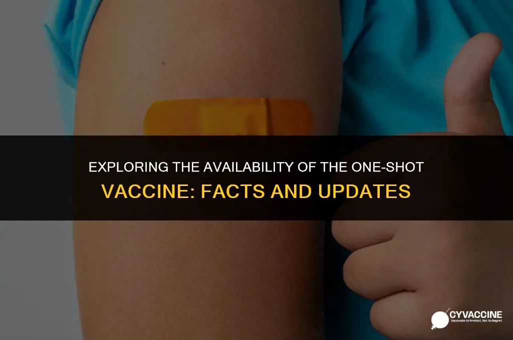 is the one shot vaccine available
