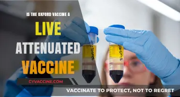 Is the Oxford Vaccine Live Attenuated? Unraveling the Science