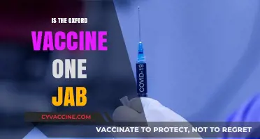 Single-Shot Solution: The Oxford Vaccine's One-Jab Approach