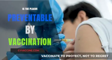 Preventing the Plague: The Power of Vaccination