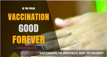 Lifelong Immunity: The Enduring Benefits of Polio Vaccination