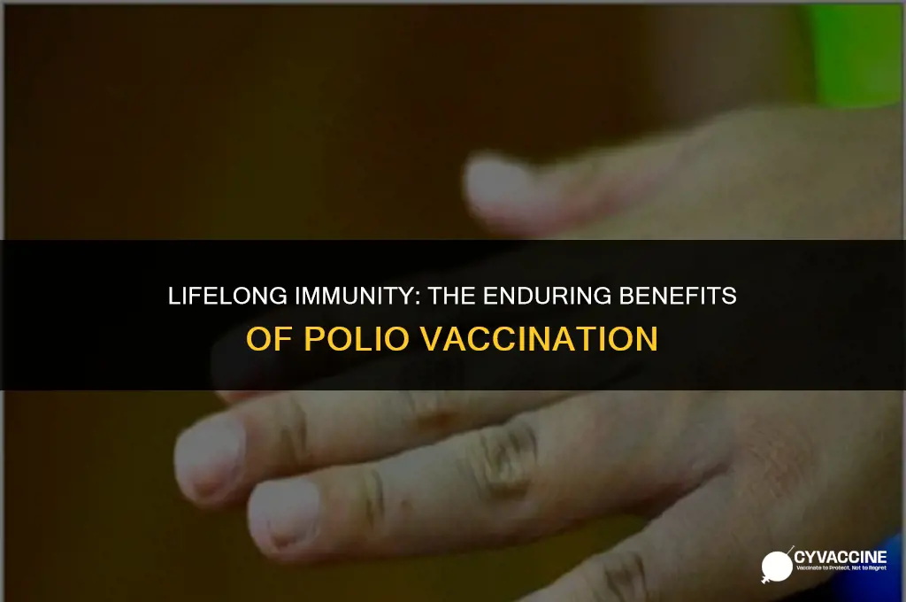 is the polio vaccination good forever