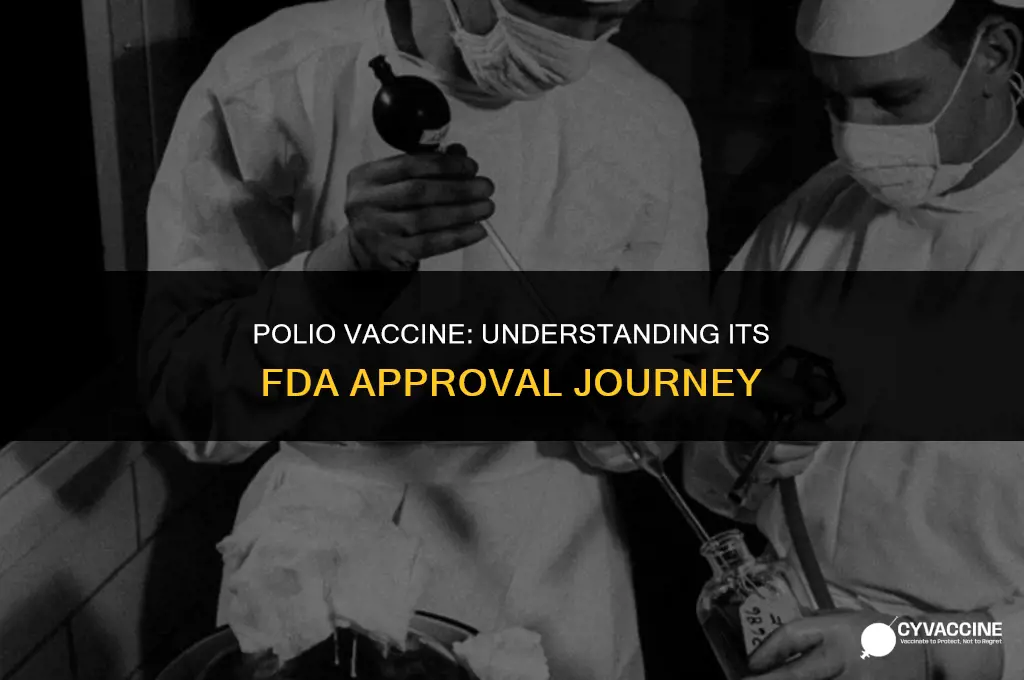 is the polio vaccine fda approved