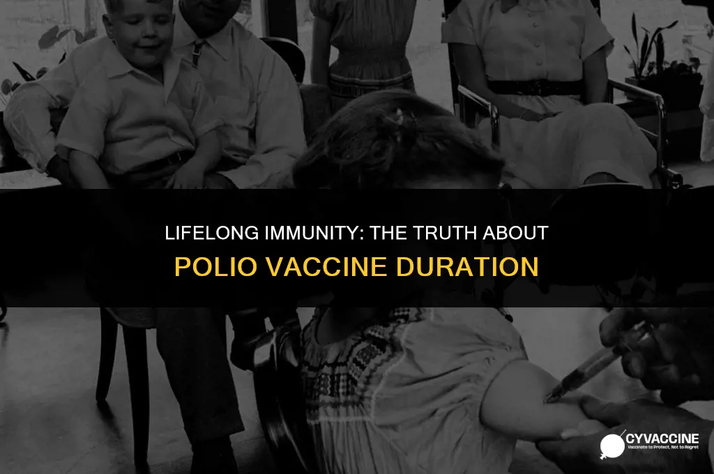 is the polio vaccine for life
