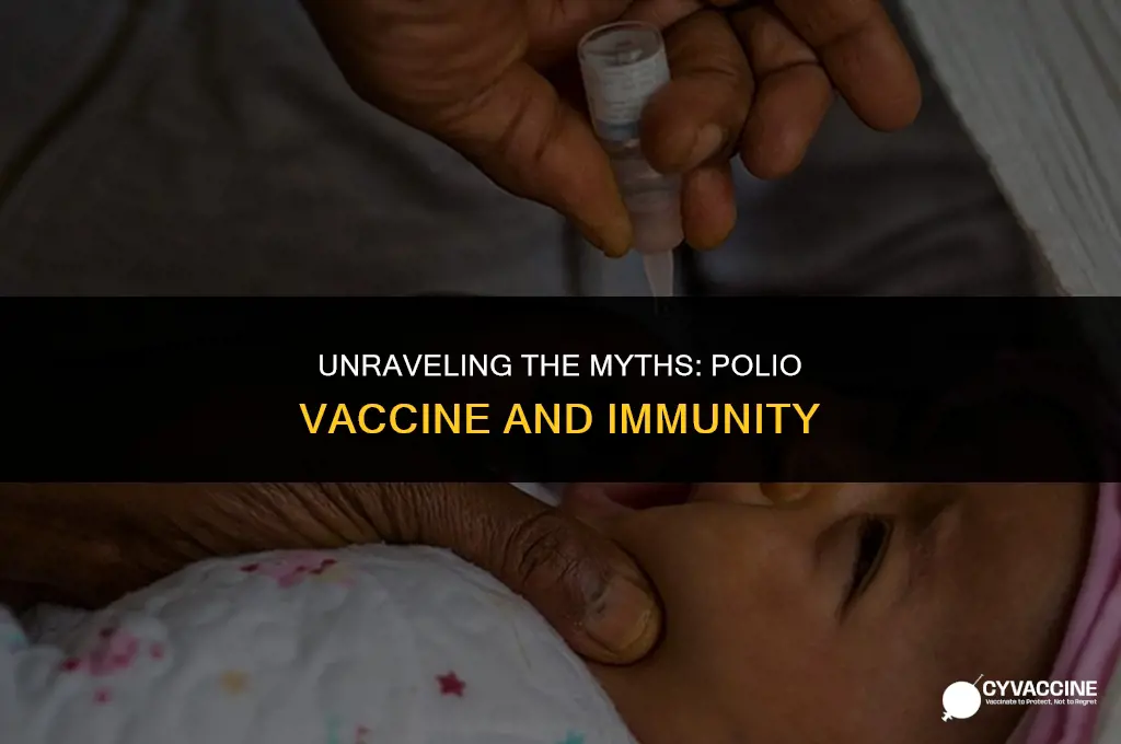 is the polio vaccine sterilizing immunity