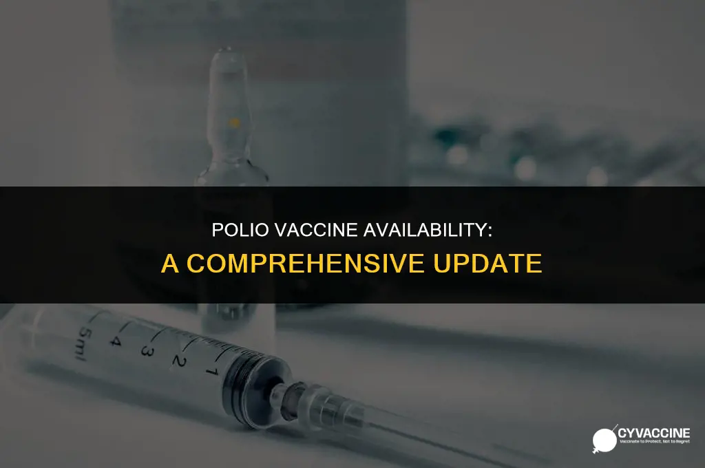 is the polio vaccine still available