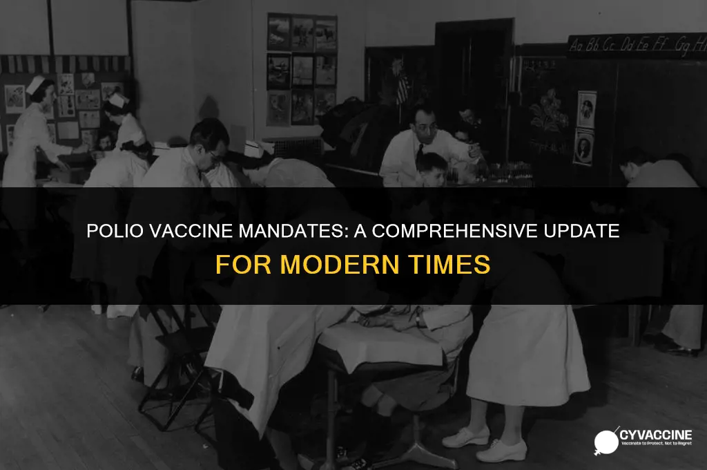 is the polio vaccine still mandatory