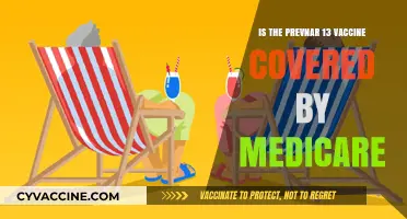 Medicare Coverage for Prevnar 13 Vaccine: What You Need to Know