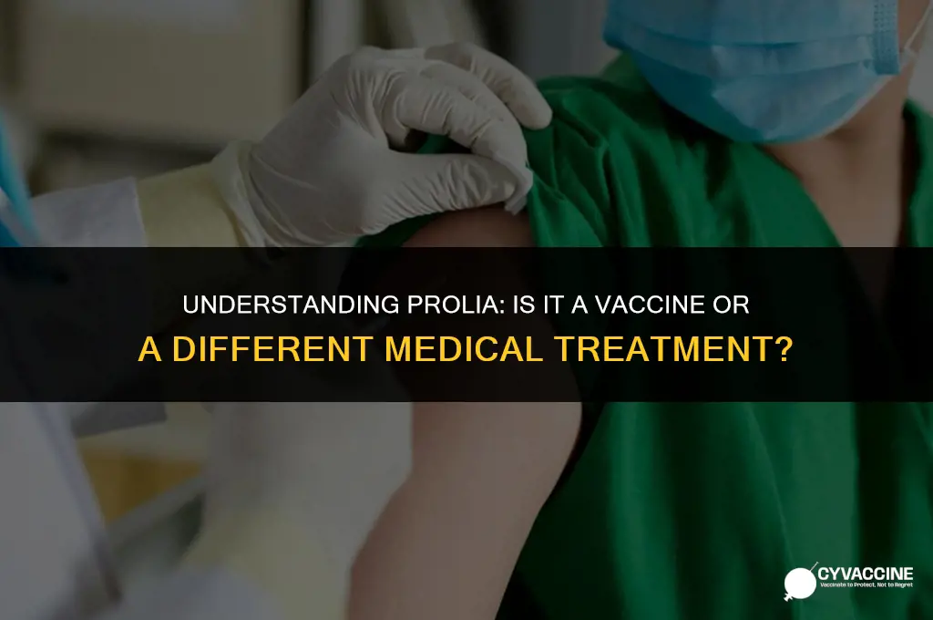 is the prolia shot a vaccine