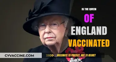 Royal Inoculation: The Truth About Queen Elizabeth's Vaccination Status