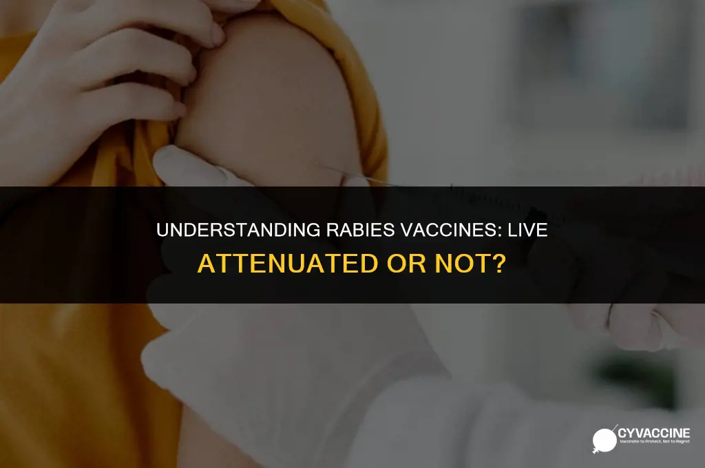 is the rabies vaccine live attenuated