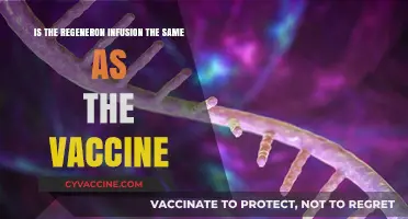 Regeneron Infusion vs. COVID-19 Vaccine: Understanding the Key Differences