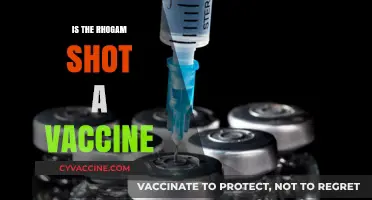 Understanding the Rhogam Shot: Vaccine or Not?