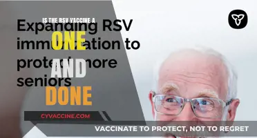 RSV Vaccine: Is One Dose Enough for Lifelong Protection?
