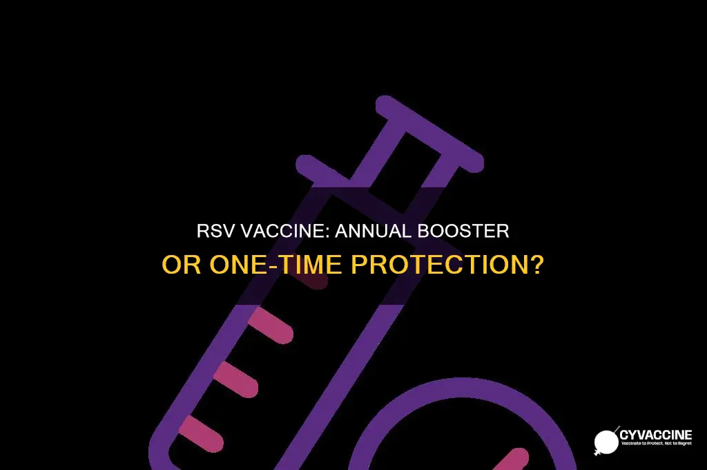 is the rsv vaccine annual or one time