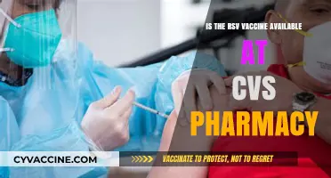 RSV Vaccine Availability at CVS Pharmacy: What You Need to Know