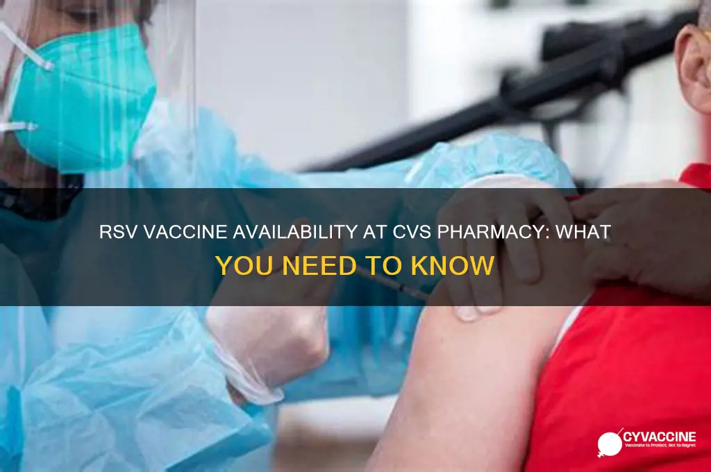 is the rsv vaccine available at cvs pharmacy