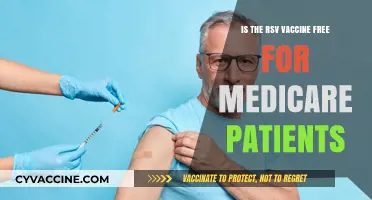RSV Vaccine Coverage: Is It Free for Medicare Patients?