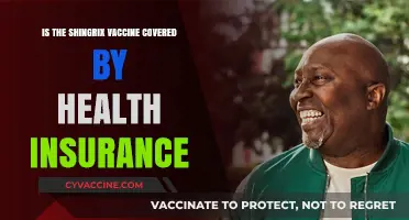 Is Shingrix Vaccine Covered by Your Health Insurance Plan?